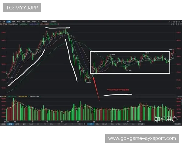 中场压制如何主宰比赛节奏：从策略到胜负的关键转折